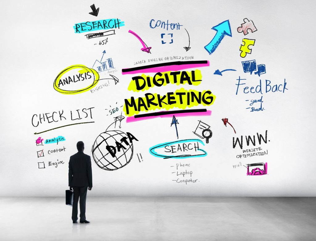 Advantages Your Business Gains From Using Digital Marketing in Martinsburg