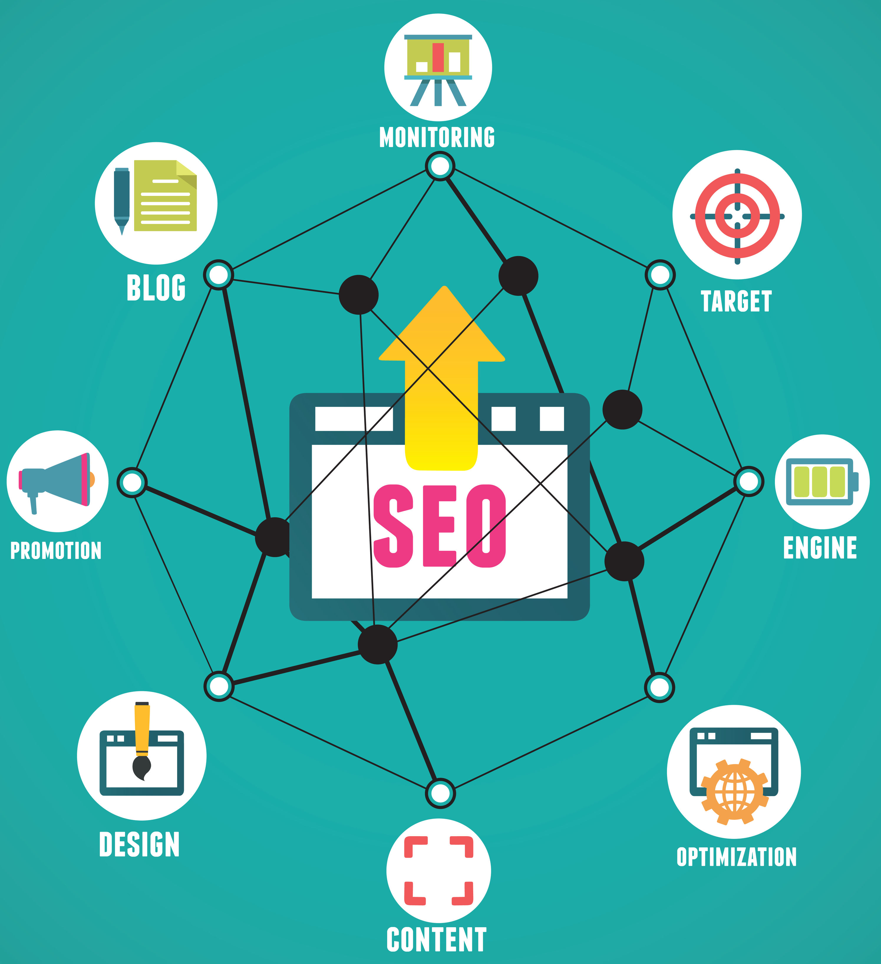Why You Need a Local SEO Company in Boise
