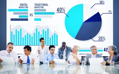 Transform Workplace Performance by Investing in Sales Skills Training