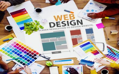 Transform User Experience Through a Website Design Company Syracuse, NY, Knows Delivers