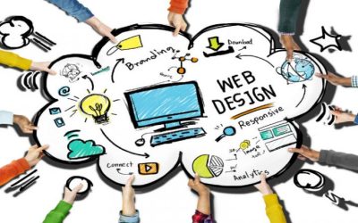 Boost Online Engagement for Your Brand Using Custom Websites in Atlanta GA